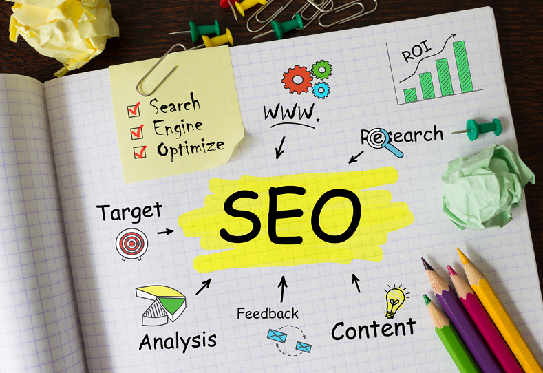 SEO Content Strategy